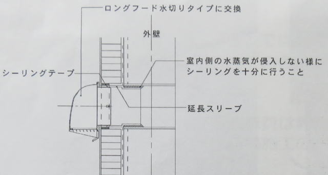 換気口の工事