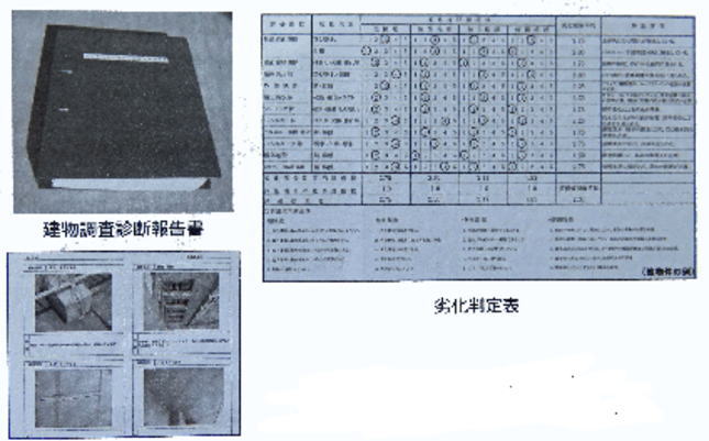 調査診断報告書