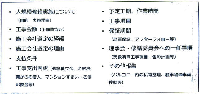 議案書の記入内容