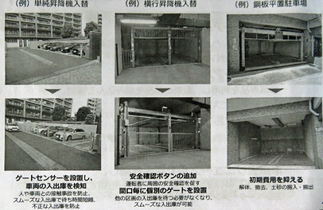機械式駐車場