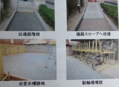 ポンプ