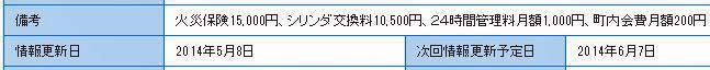 町内会費の額が掲載されているアパート情報