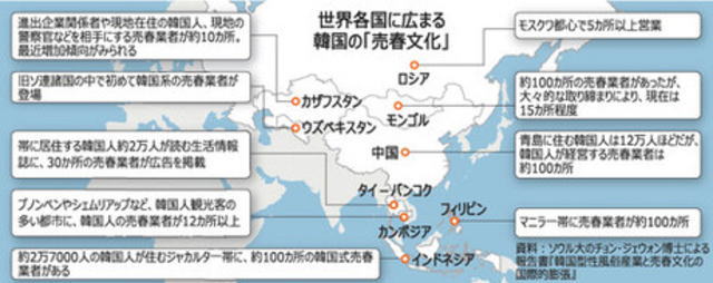 世界各国に広まる韓国の売春文化