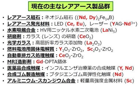 レアアース製品群